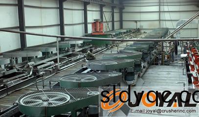 ZSF系列浮选(xuan)机